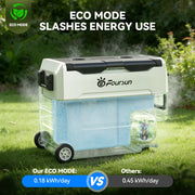 Przenośna lodówka z zamrażalnikiem Foursun 21 l/25 l/35 l/45 l/55 l z kompresorem i sterowaniem za pomocą aplikacji Bluetooth, do kempingu, podróży, domu, zasilanie DC 12 V/24 V i AC 100–240 V