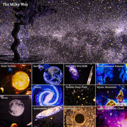 Projektor galaktyczny z podświetleniem nocnym, projektor rozgwieżdżonego nieba, obracający się o 360°, lampa planetarium do sypialni